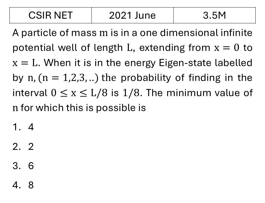CSIR NET 2021 June Potential Well previous year question CSIR_2021_June_Q35