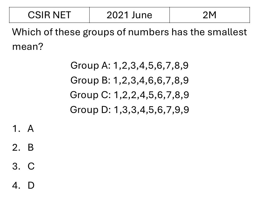 CSIR NET 2021 June Mathematical Analysis previous year question CSIR_2021_June_Q4