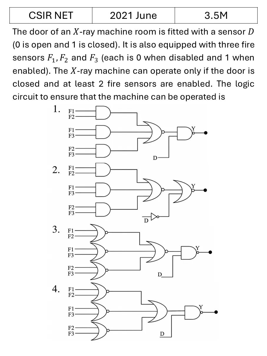 CSIR NET 2021 June Digital Electronics previous year question CSIR_2021_June_Q45