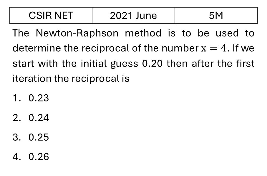 CSIR NET 2021 June Numerical Methods previous year question CSIR_2021_June_Q47