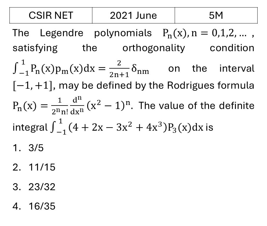 CSIR NET 2021 June Special Functions previous year question CSIR_2021_June_Q48