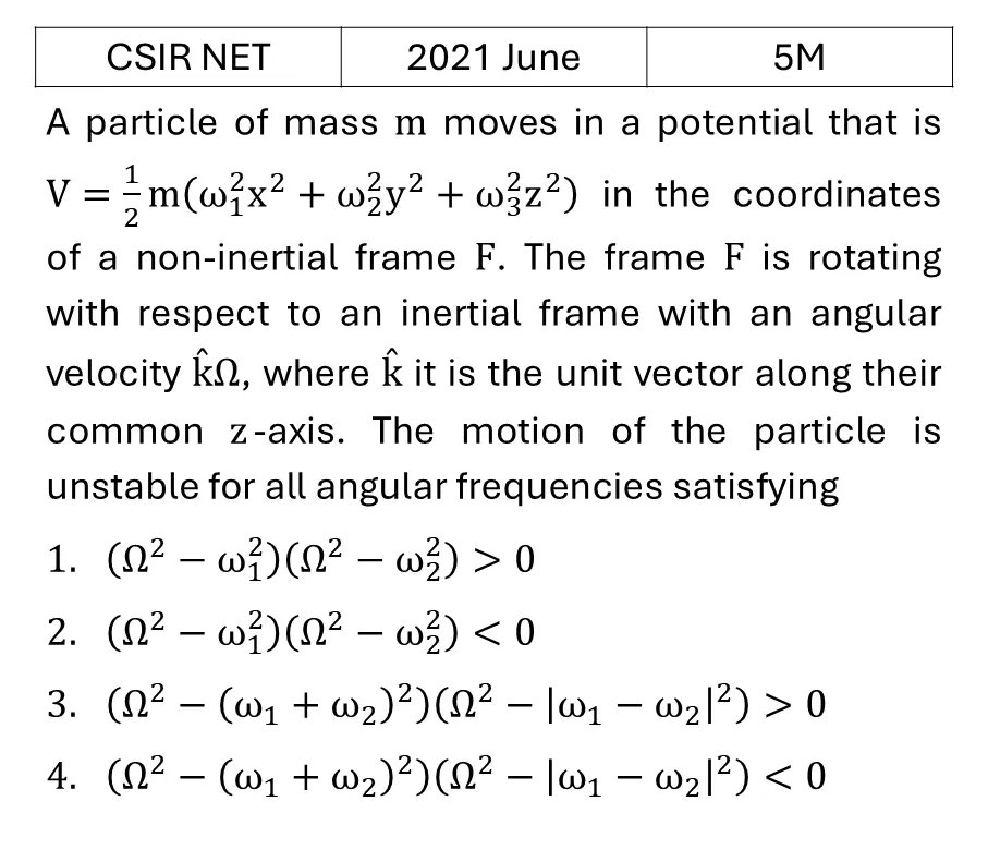CSIR NET 2021 June Oscillations previous year question CSIR_2021_June_Q49