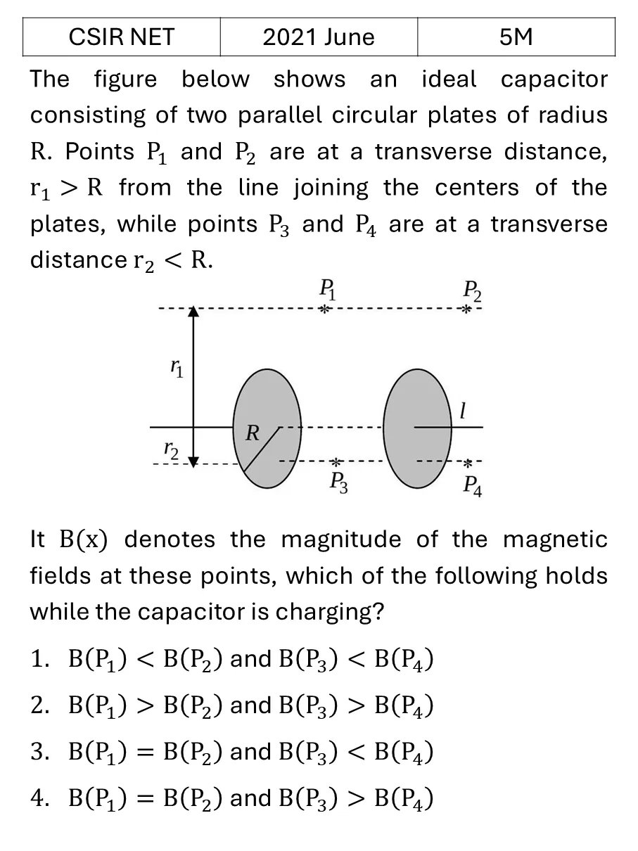 CSIR NET 2021 June Electrodynamics previous year question CSIR_2021_June_Q50