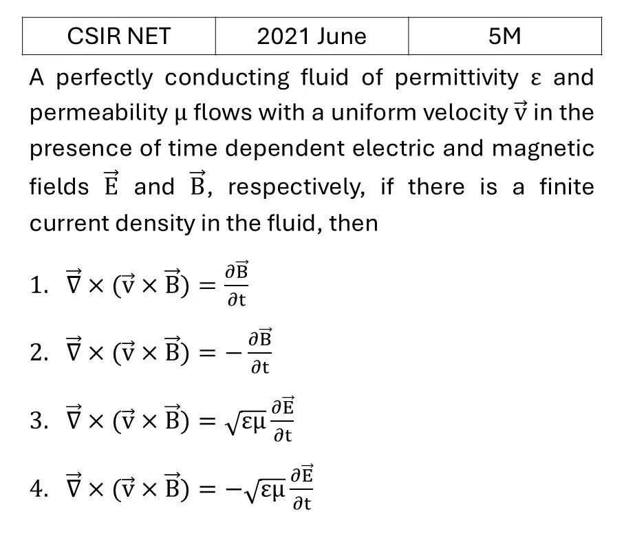 CSIR NET 2021 June Electrodynamics previous year question CSIR_2021_June_Q51