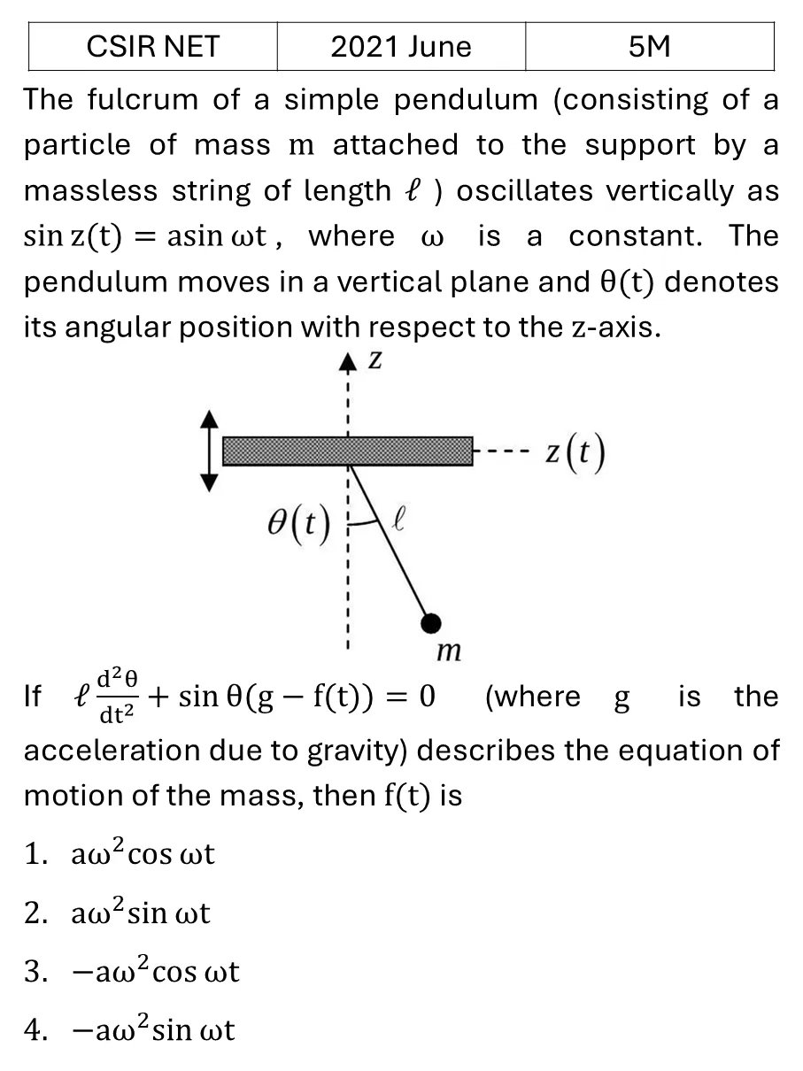 CSIR NET 2021 June Lagrangian and Hamiltonian previous year question CSIR_2021_June_Q54
