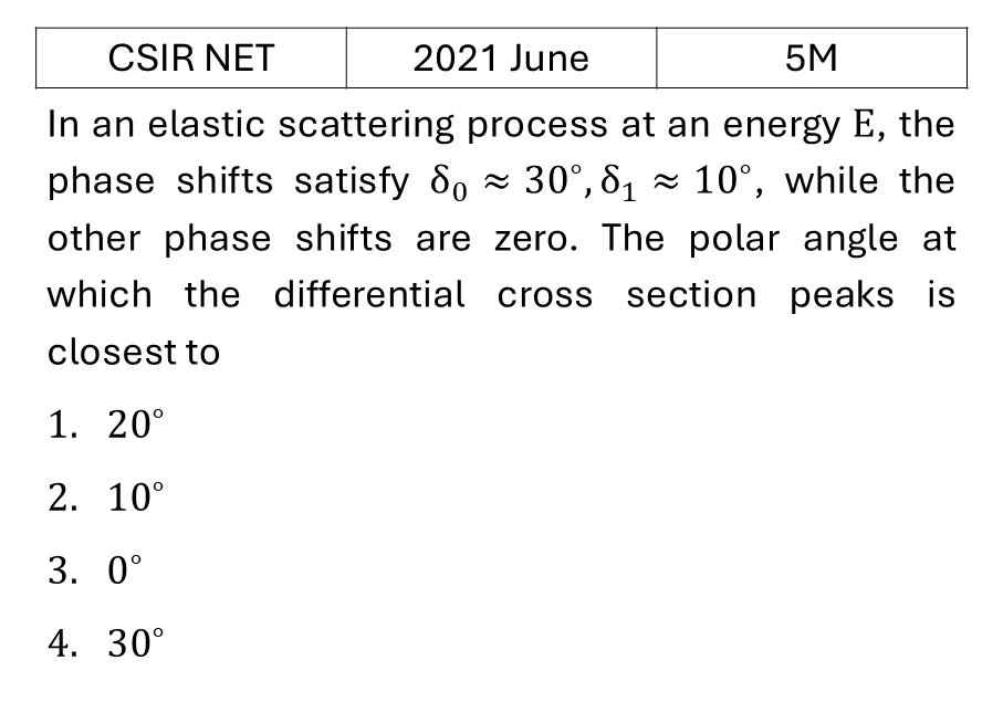 CSIR NET 2021 June Scattering theory previous year question CSIR_2021_June_Q58