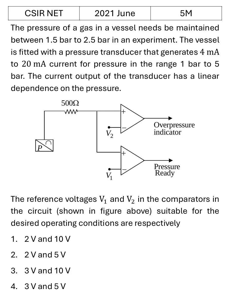 CSIR NET 2021 June Instruments previous year question CSIR_2021_June_Q60