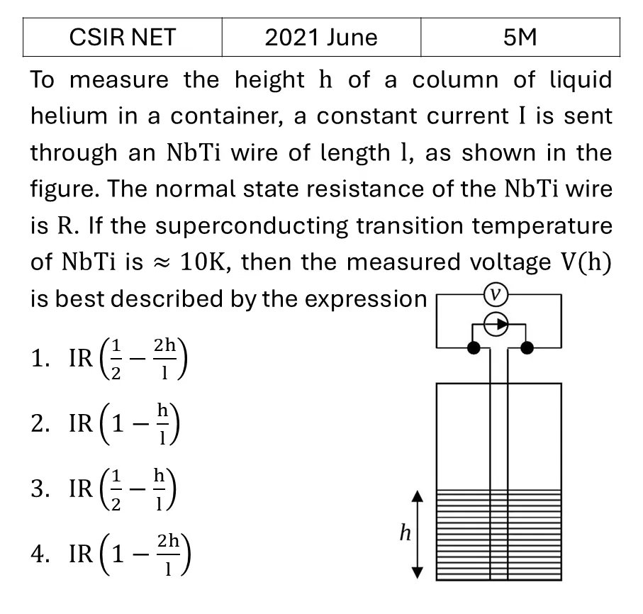 CSIR NET 2021 June Superconductivity previous year question CSIR_2021_June_Q63