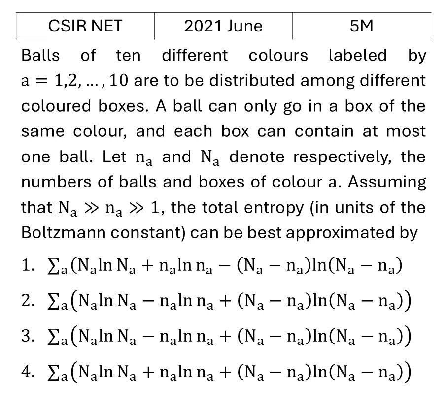 CSIR NET 2021 June Microcanonical Ensemble previous year question CSIR_2021_June_Q66