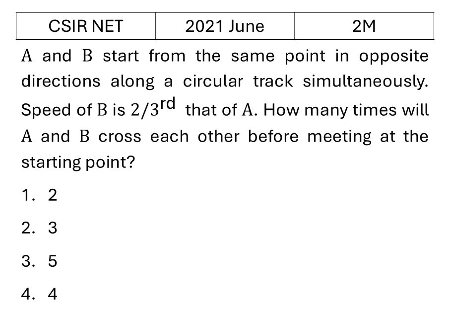 CSIR NET 2021 June Basic Physics previous year question CSIR_2021_June_Q7