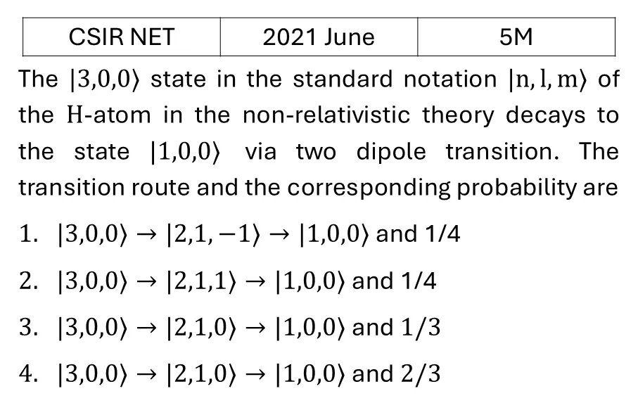 CSIR NET 2021 June Bohar Model and h-atom model previous year question CSIR_2021_June_Q73