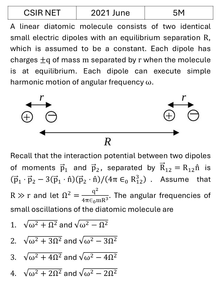 CSIR NET 2021 June Electrostatics previous year question CSIR_2021_June_Q74