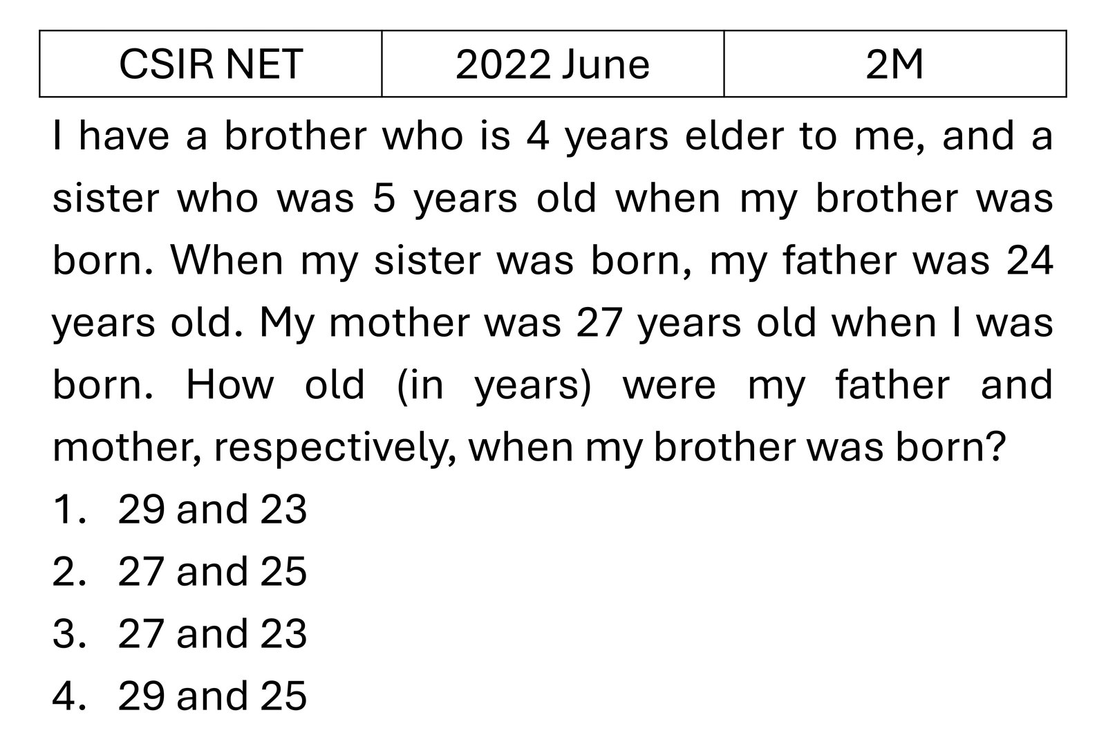 CSIR NET 2022 June Reasoning previous year question CSIR_2022_June_Q16