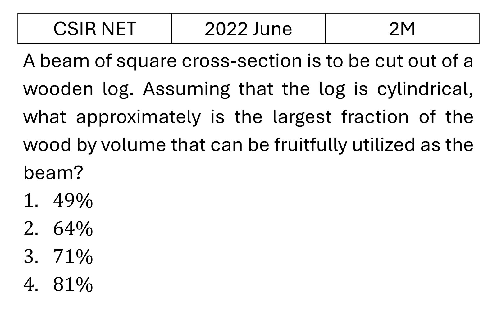 CSIR NET 2022 June Geometry previous year question CSIR_2022_June_Q19