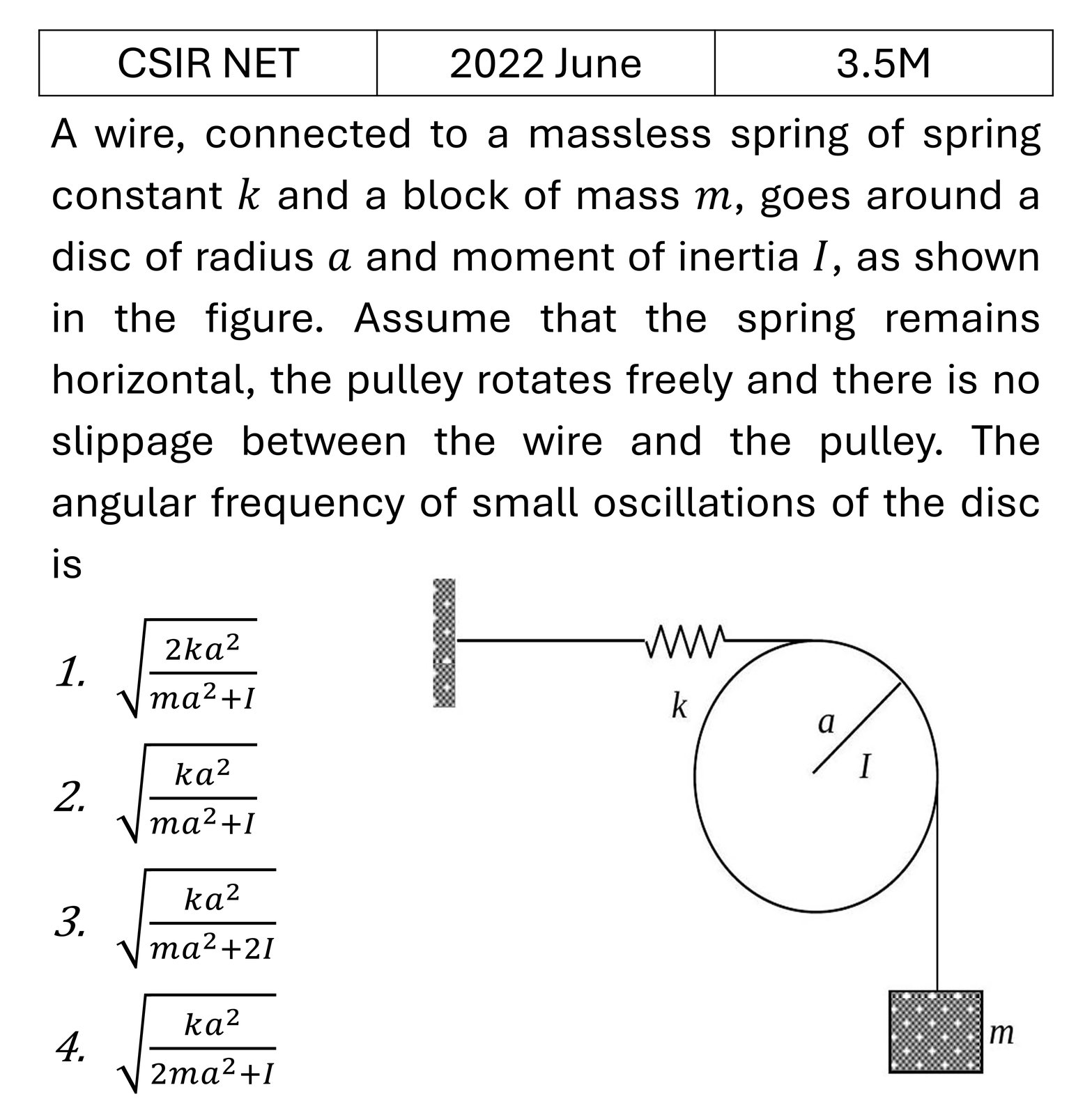 CSIR NET 2022 June Oscillations previous year question CSIR_2022_June_Q26