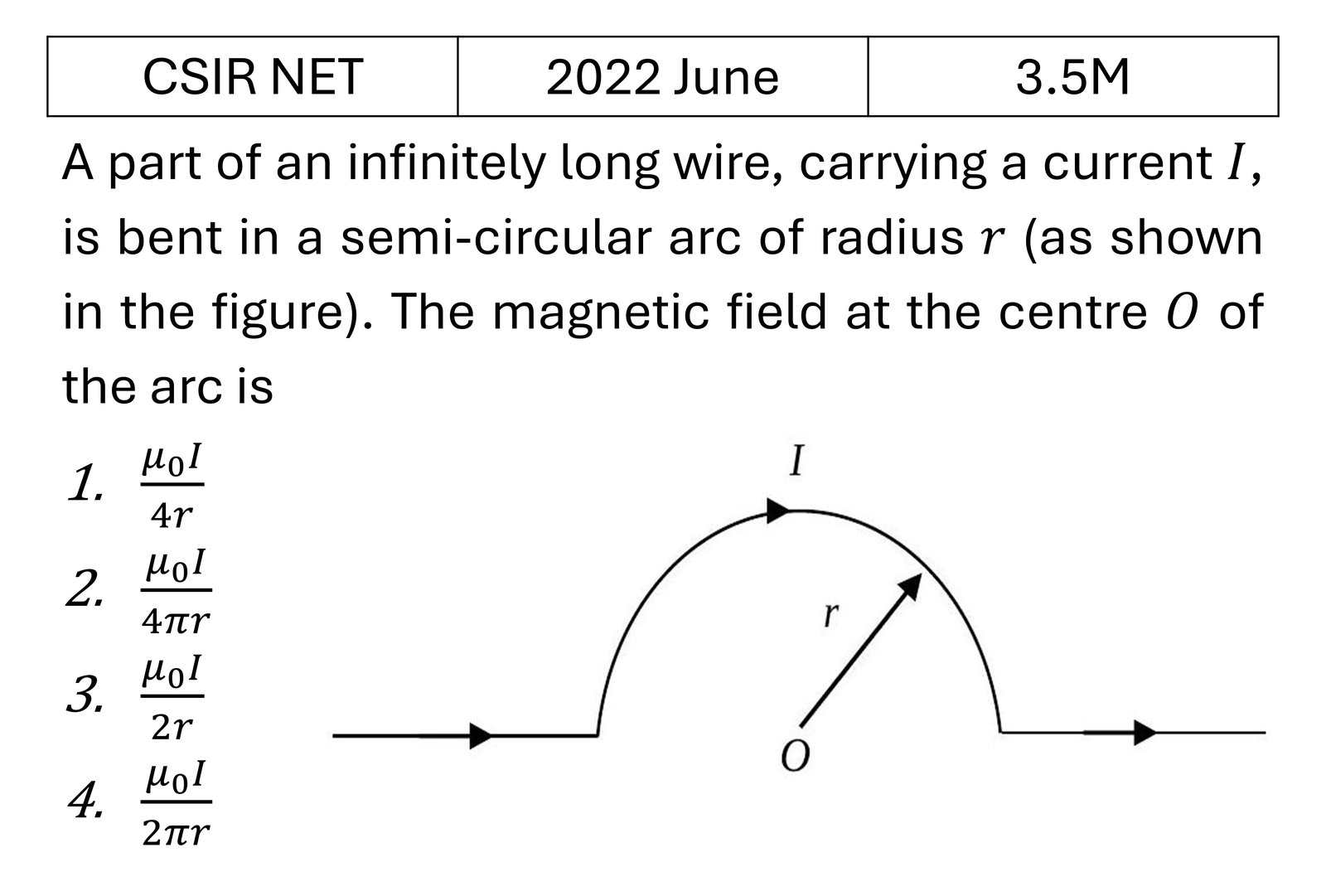 CSIR NET 2022 June Magetostatics previous year question CSIR_2022_June_Q31