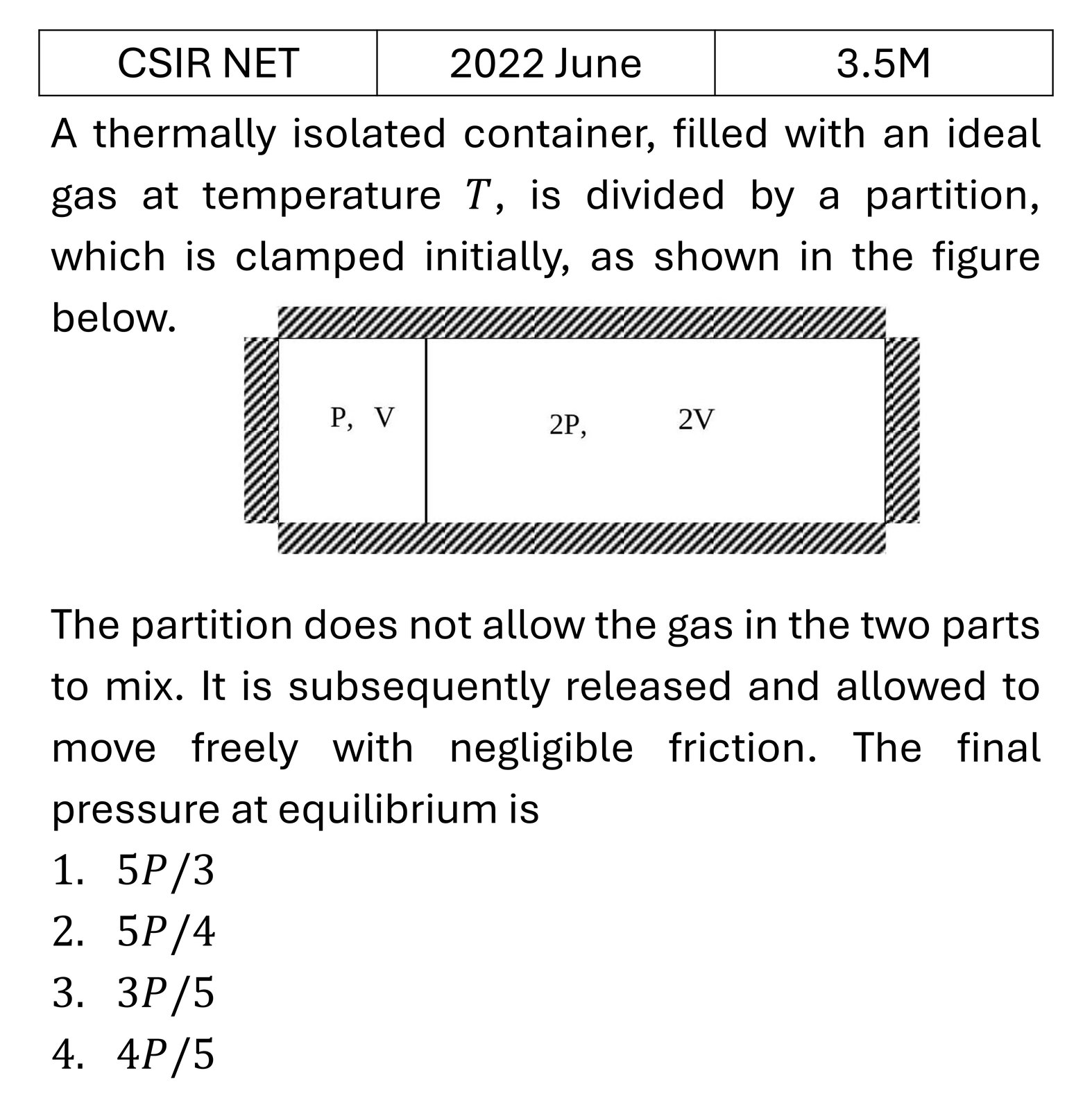 CSIR NET 2022 June Laws of thermodynamics previous year question CSIR_2022_June_Q39