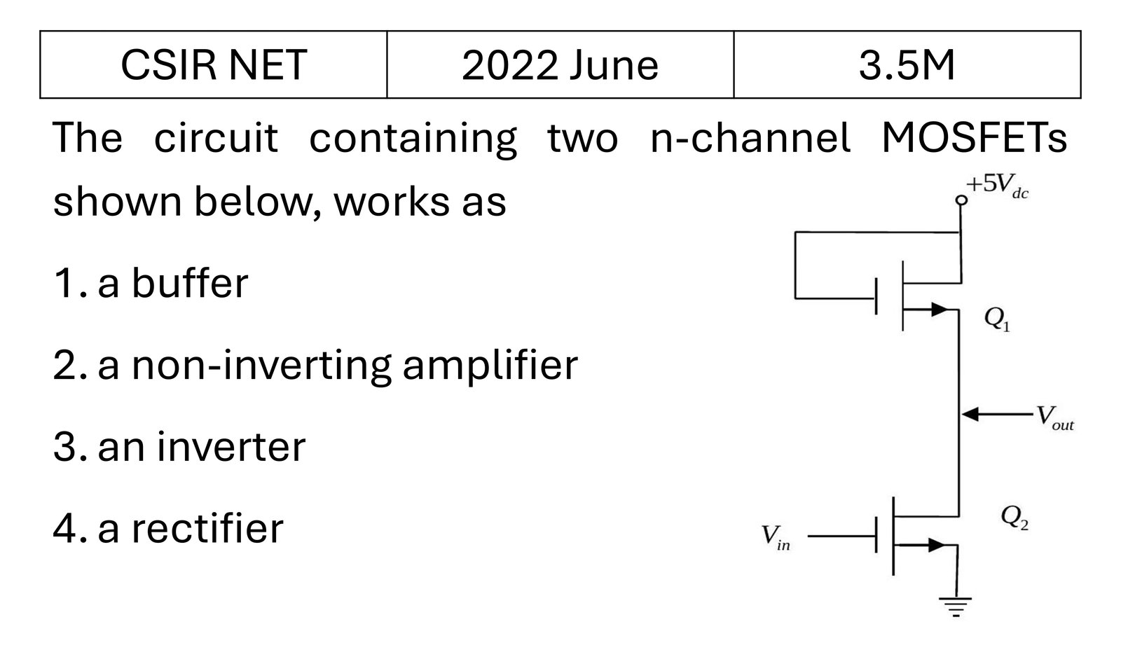 CSIR NET 2022 June FET previous year question CSIR_2022_June_Q42