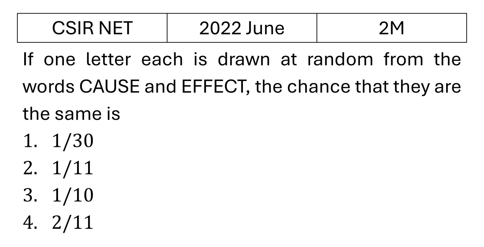 CSIR NET 2022 June Mathematical Analysis previous year question CSIR_2022_June_Q5