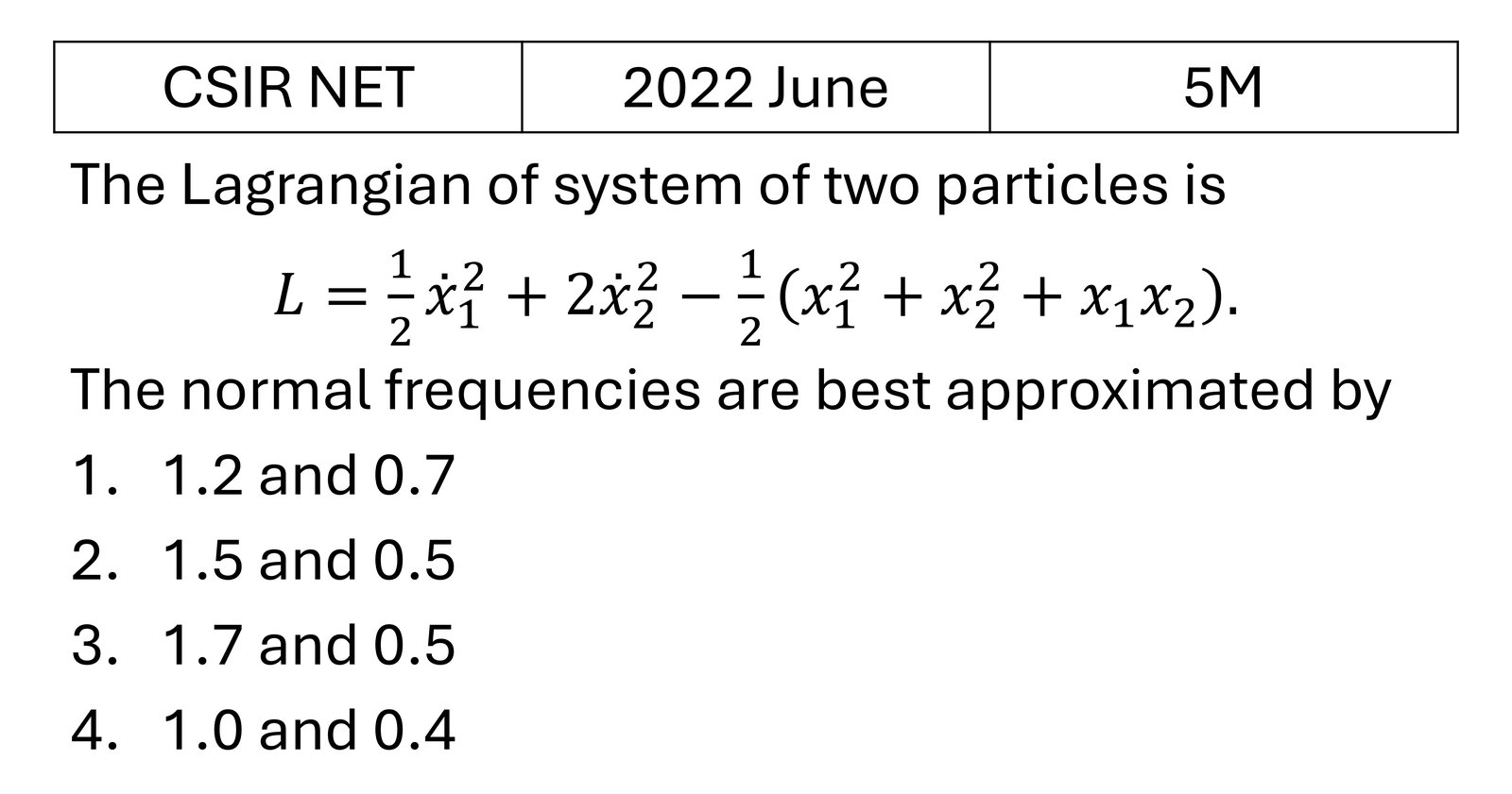 CSIR NET 2022 June Oscillations previous year question CSIR_2022_June_Q50