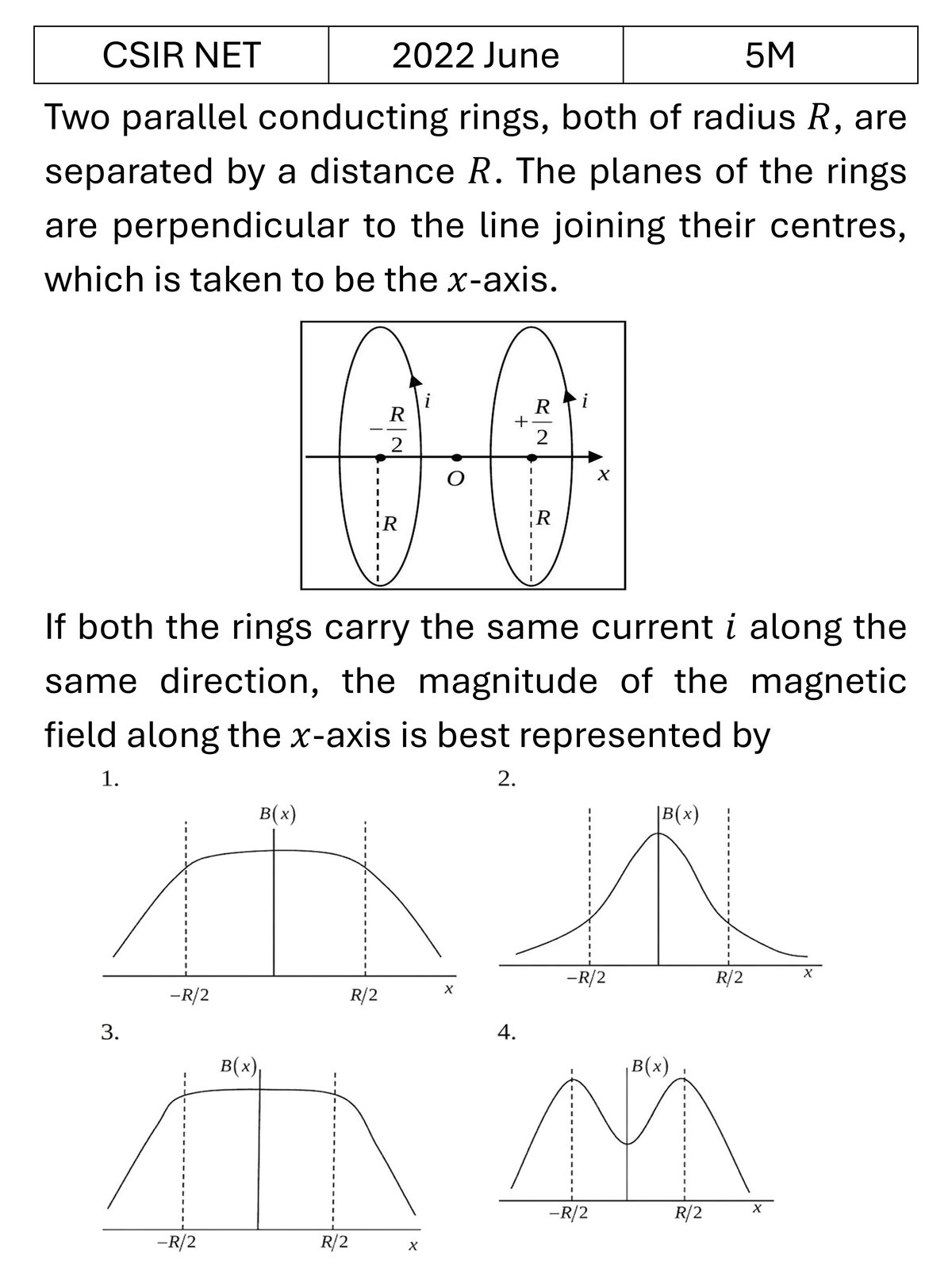 CSIR NET 2022 June Magetostatics previous year question CSIR_2022_June_Q56