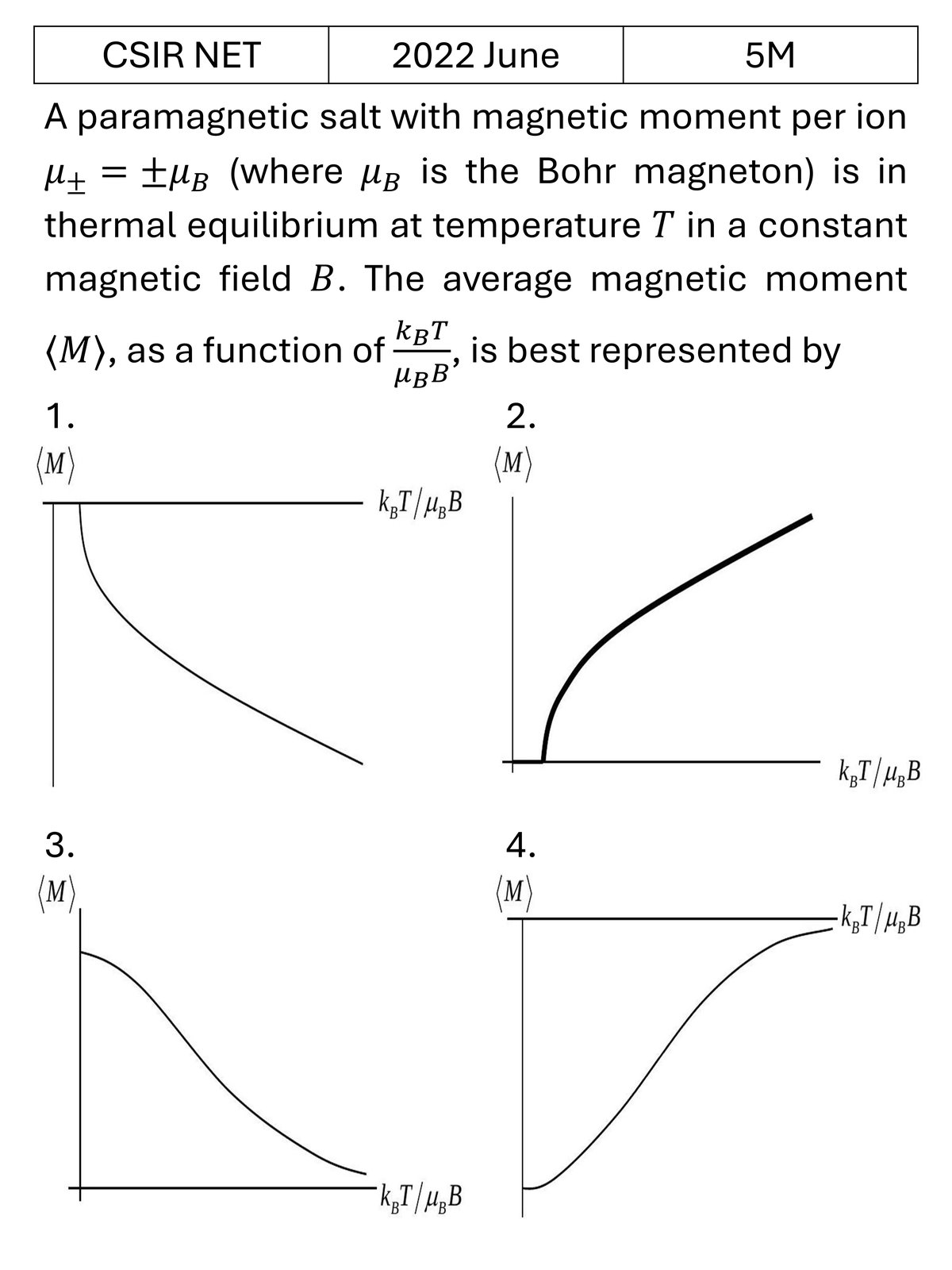 CSIR NET 2022 June Canonical Ensemble previous year question CSIR_2022_June_Q61
