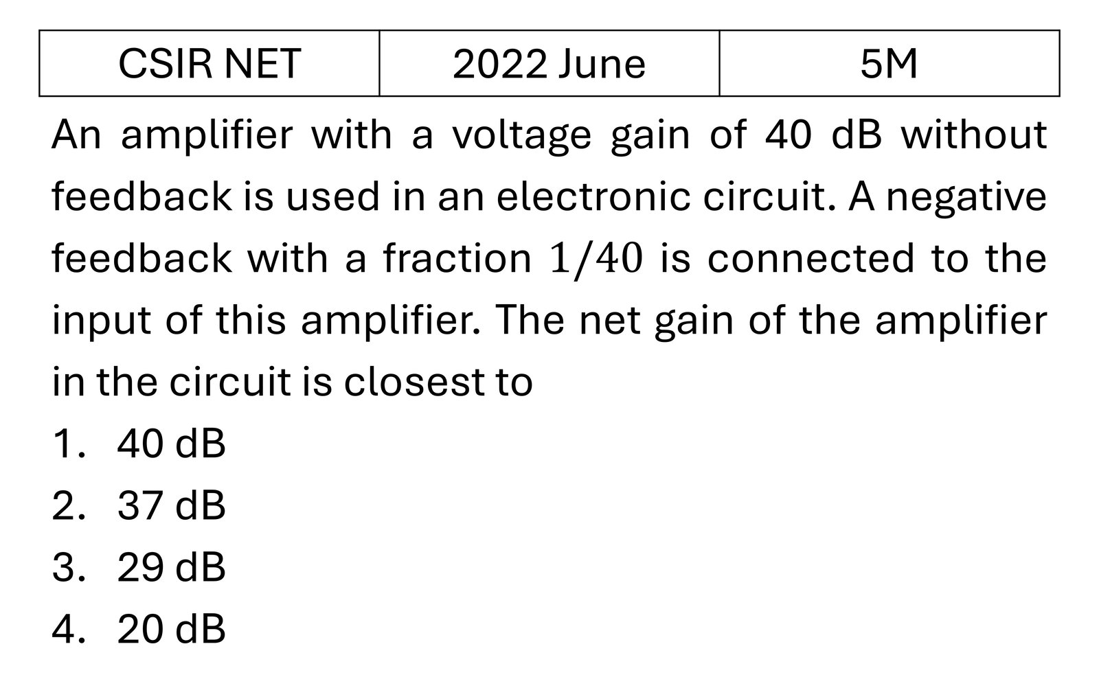 CSIR NET 2022 June OPAMP previous year question CSIR_2022_June_Q65