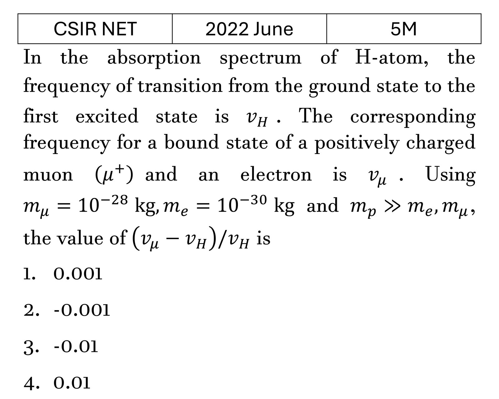 CSIR NET 2022 June Bohar Model and h-atom model previous year question CSIR_2022_June_Q69
