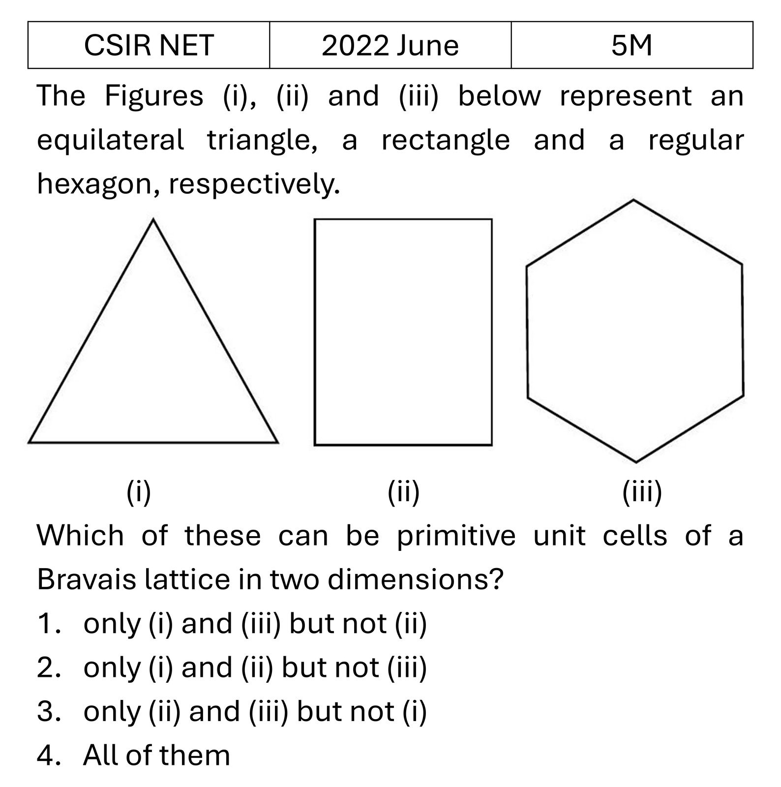 CSIR NET 2022 June Crystallography previous year question CSIR_2022_June_Q71