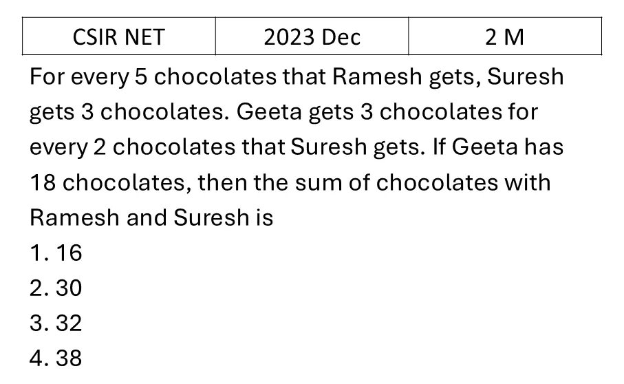 CSIR NET 2023 Dec Mathematical Analysis previous year question CSIR_2023_Dec_Q11