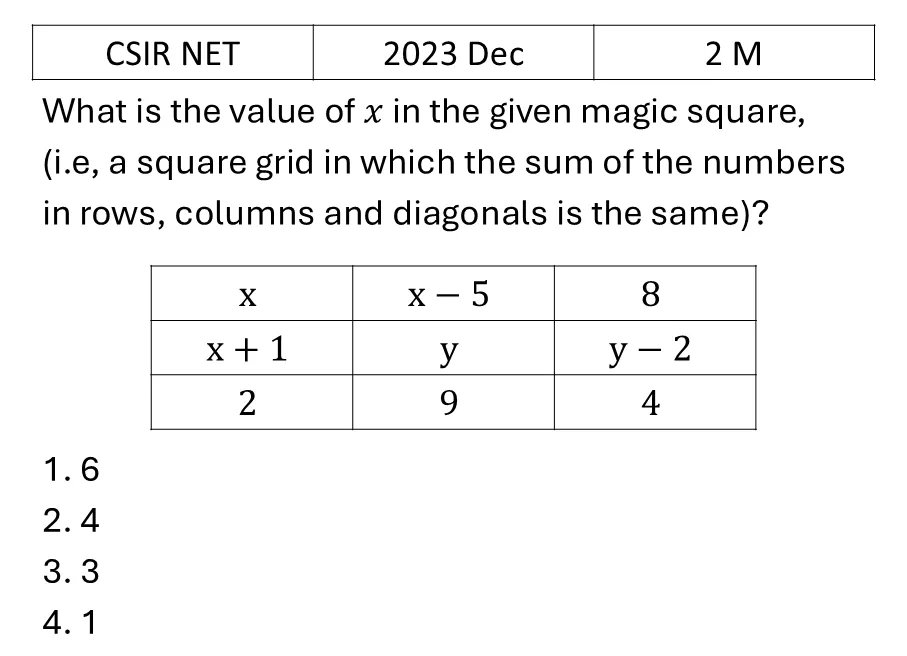 CSIR NET 2023 Dec Mathematical Analysis previous year question CSIR_2023_Dec_Q18
