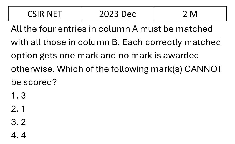 CSIR NET 2023 Dec Reasoning previous year question CSIR_2023_Dec_Q2