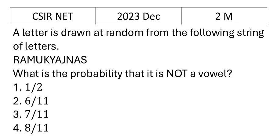 CSIR NET 2023 Dec Mathematical Analysis previous year question CSIR_2023_Dec_Q20