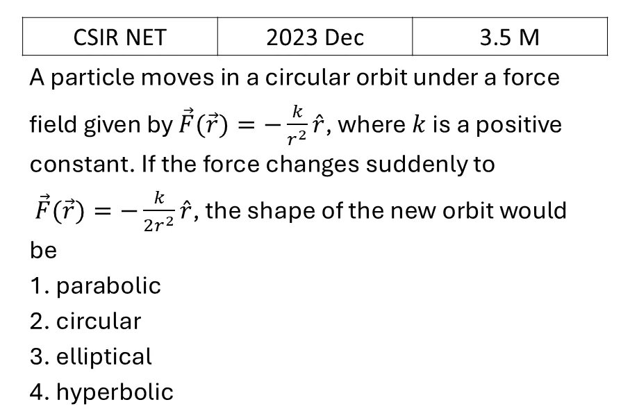 CSIR NET 2023 Dec Central forces previous year question CSIR_2023_Dec_Q25