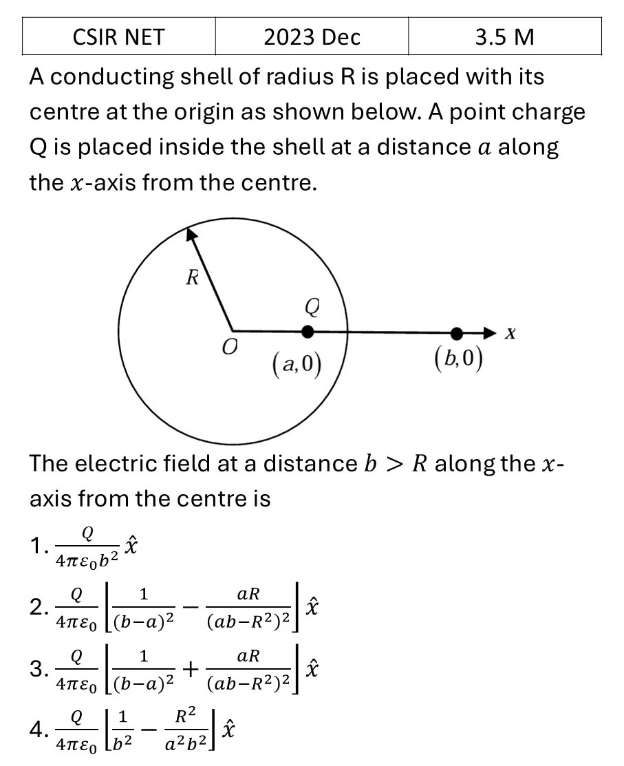 CSIR NET 2023 Dec Electrostatics previous year question CSIR_2023_Dec_Q36