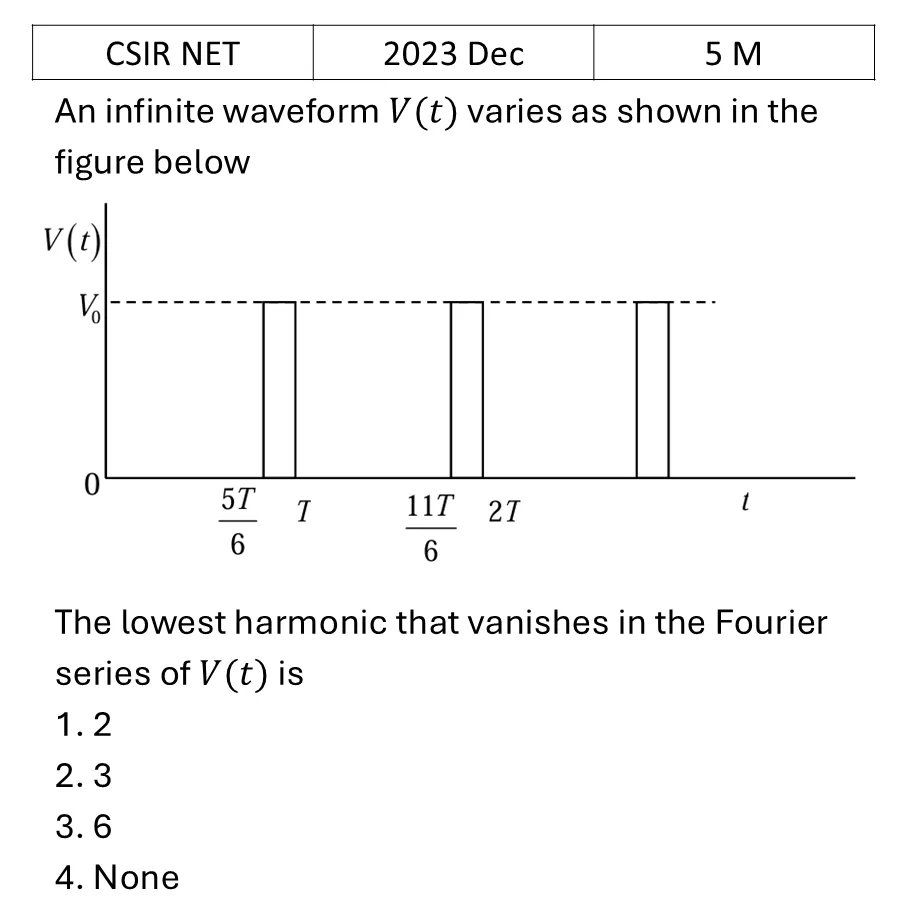 CSIR NET 2023 Dec Instruments previous year question CSIR_2023_Dec_Q66