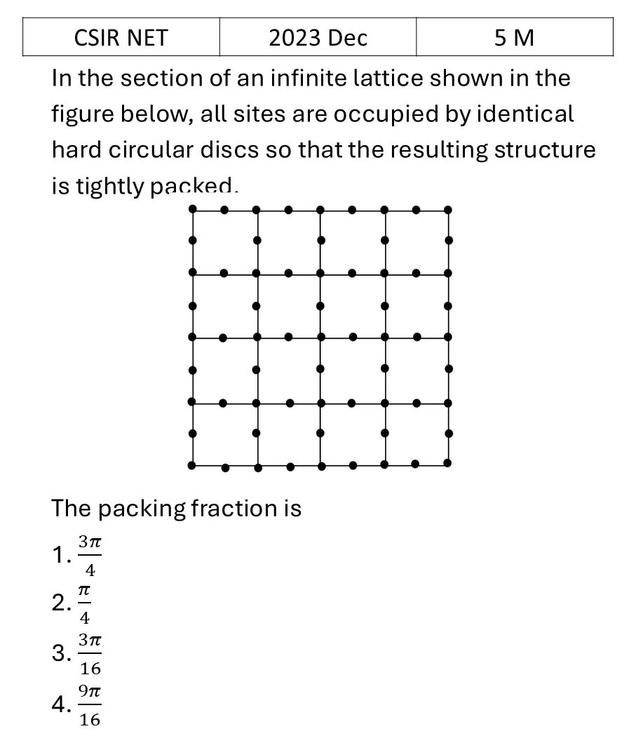 CSIR NET 2023 Dec Crystallography previous year question CSIR_2023_Dec_Q69