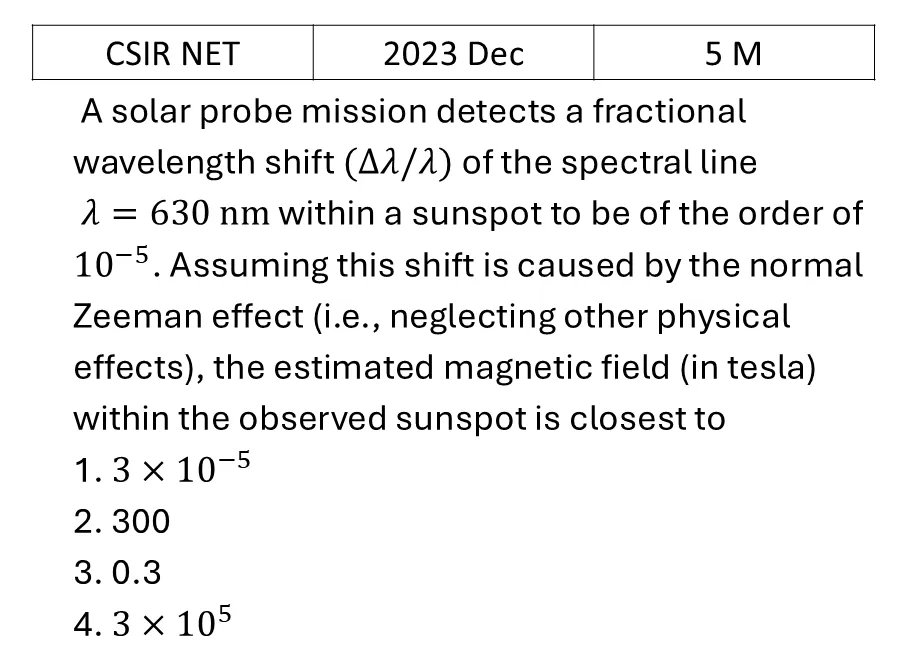 CSIR NET 2023 Dec Zeeman effect previous year question CSIR_2023_Dec_Q71