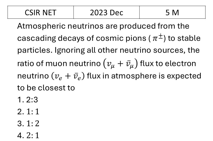 CSIR NET 2023 Dec Particle Physics previous year question CSIR_2023_Dec_Q73