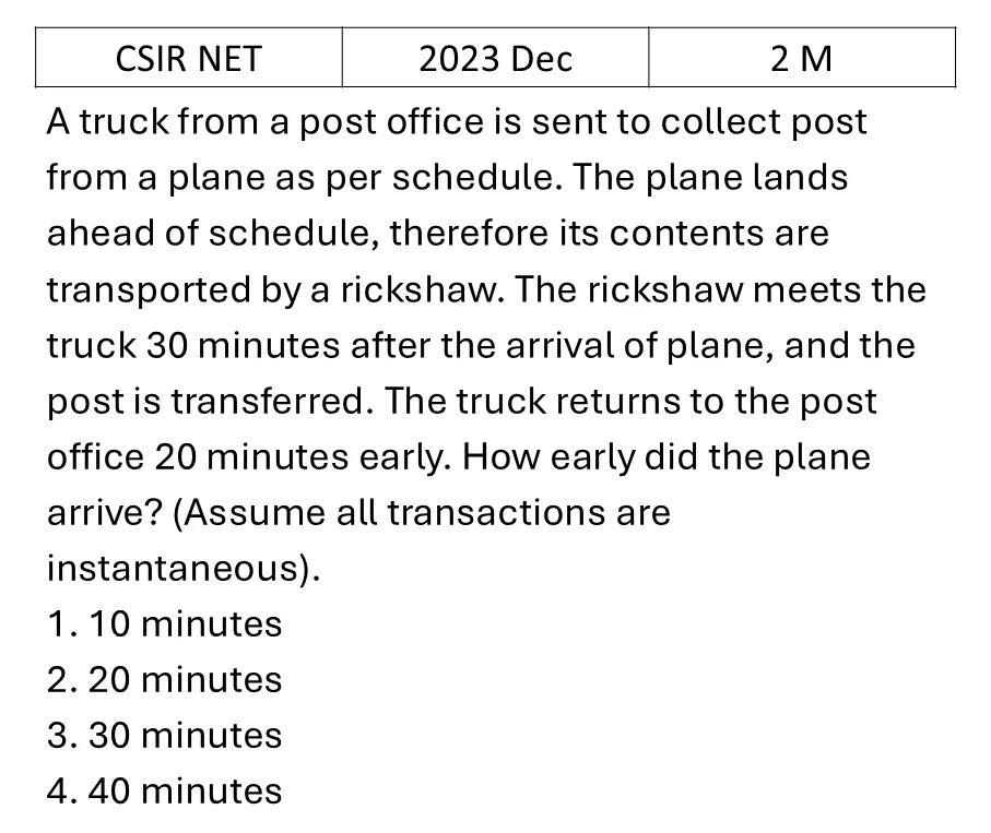 CSIR NET 2023 Dec Basic Physics previous year question CSIR_2023_Dec_Q8
