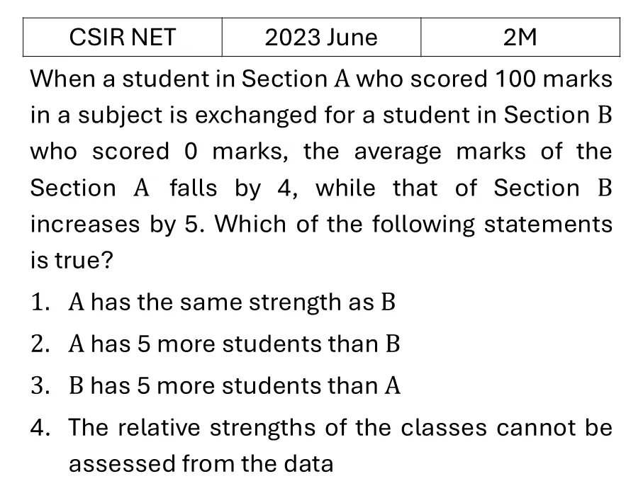 CSIR NET 2023 June Mathematical Analysis previous year question CSIR_2023_June_Q1