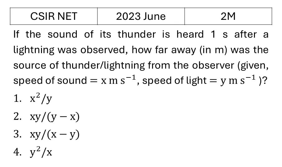 CSIR NET 2023 June Basic Physics previous year question CSIR_2023_June_Q17