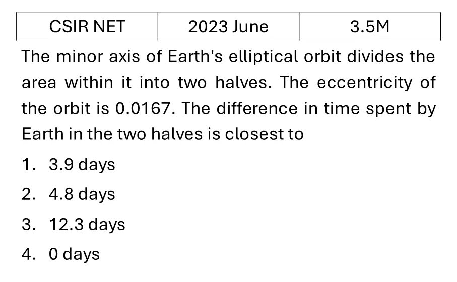 CSIR NET 2023 June Central forces previous year question CSIR_2023_June_Q26