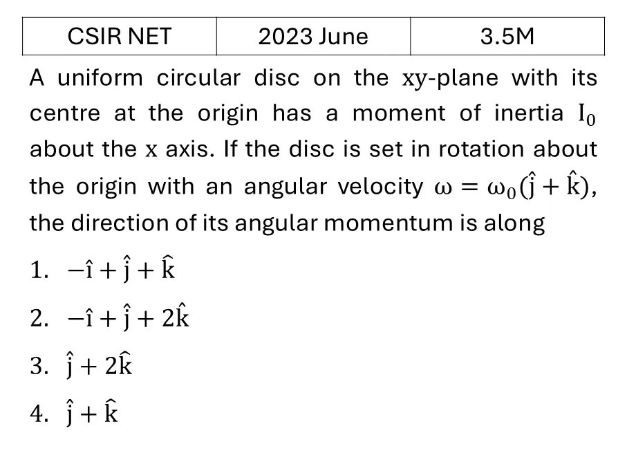 CSIR NET 2023 June Rotation Motion previous year question CSIR_2023_June_Q28