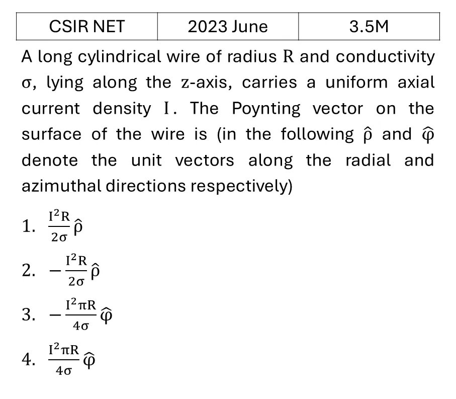 CSIR NET 2023 June EM Waves previous year question CSIR_2023_June_Q30