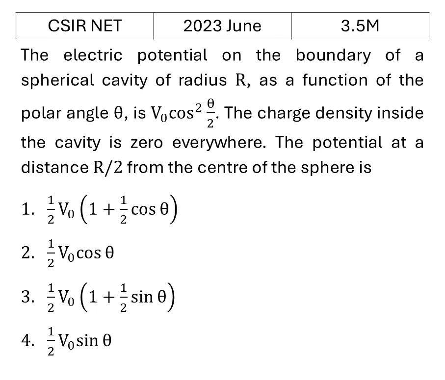 CSIR NET 2023 June Electrostatics previous year question CSIR_2023_June_Q32