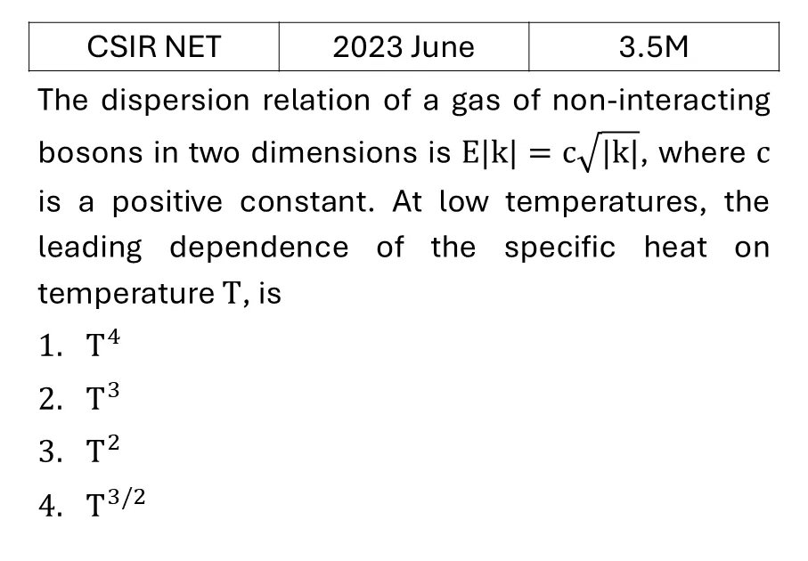 CSIR NET 2023 June Quantum Statistical Mechanics previous year question CSIR_2023_June_Q40