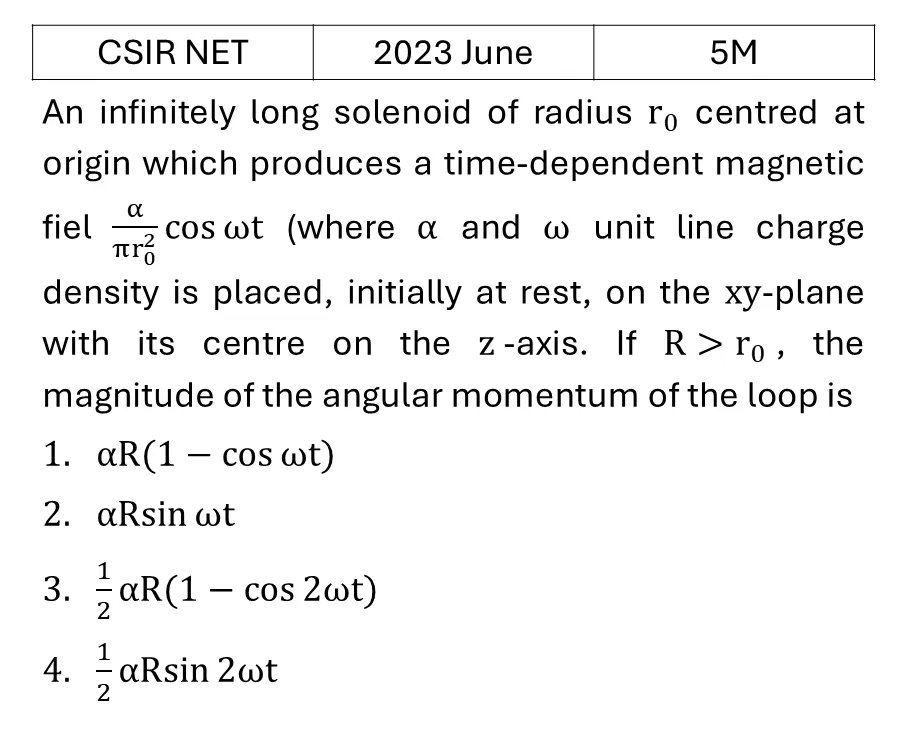 CSIR NET 2023 June Electrodynamics previous year question CSIR_2023_June_Q54