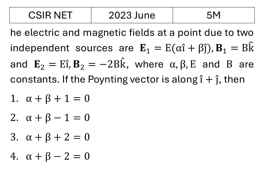 CSIR NET 2023 June EM Waves previous year question CSIR_2023_June_Q55