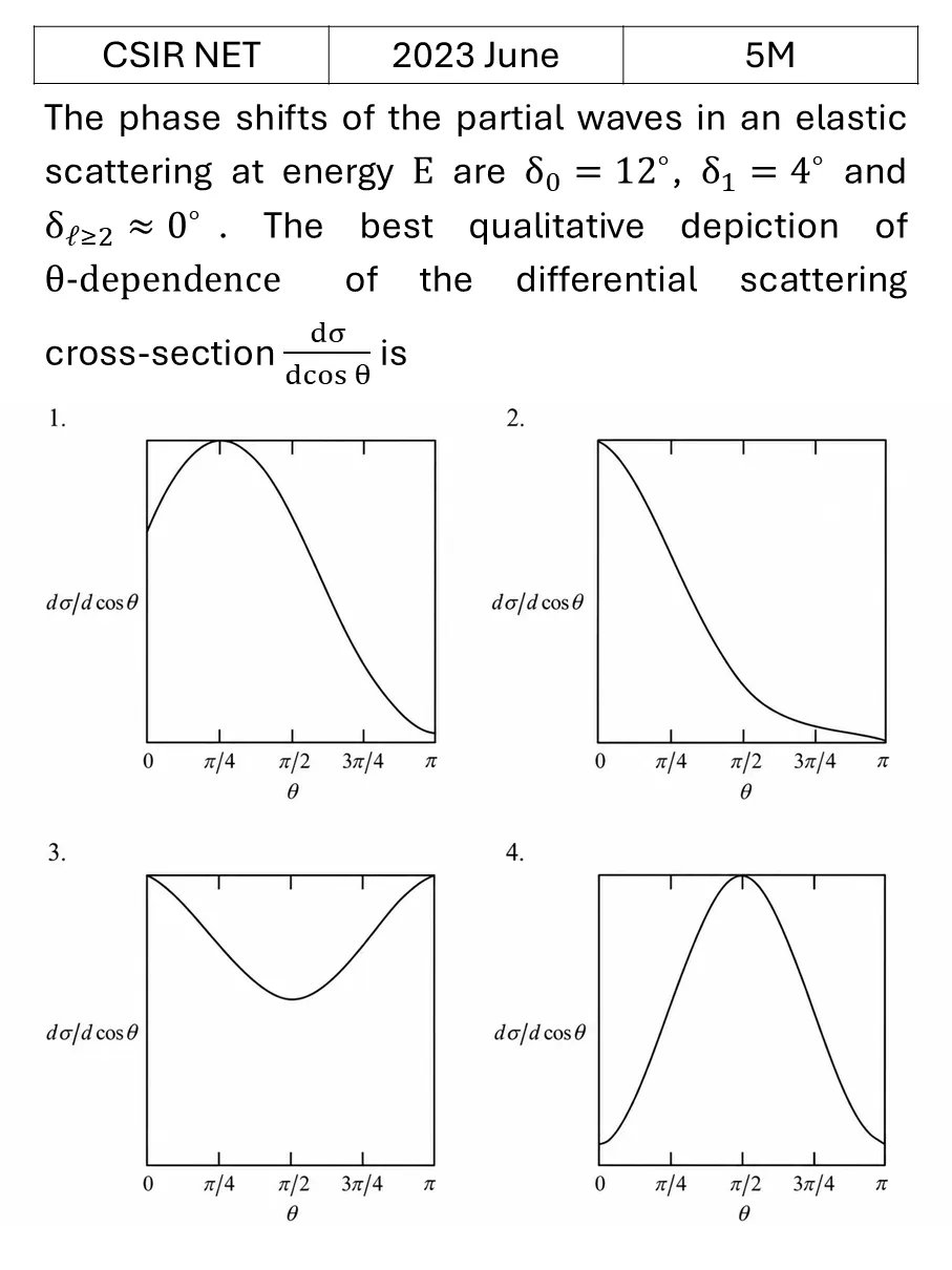 CSIR NET 2023 June Scattering theory previous year question CSIR_2023_June_Q59